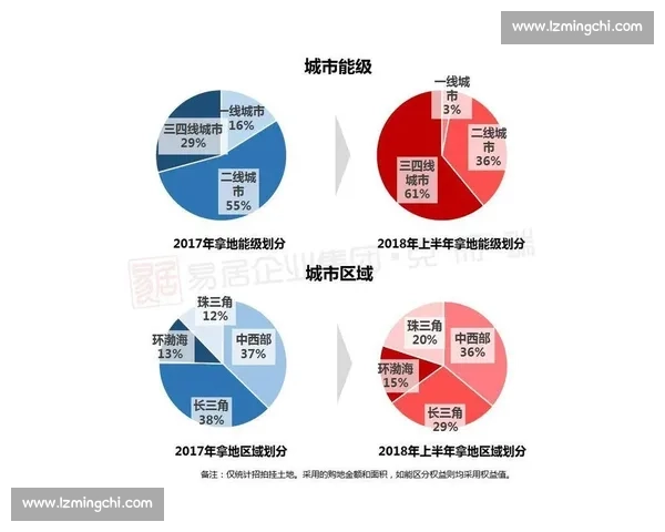 数据之外的千万合同:NBA 那些 非得分富翁 的生存逻辑 数据之外的千万合同:NBA 那些 非得分富翁 的生存逻辑